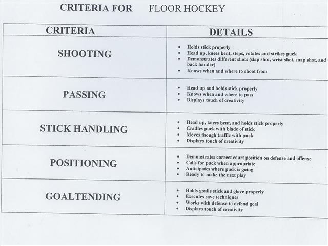 Floor Hockey Nathanael Greene Physical Education